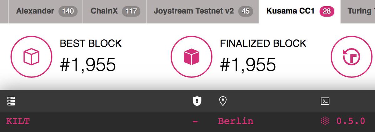 Here we go! <a href="/kusamanetwork/">kusama</a>