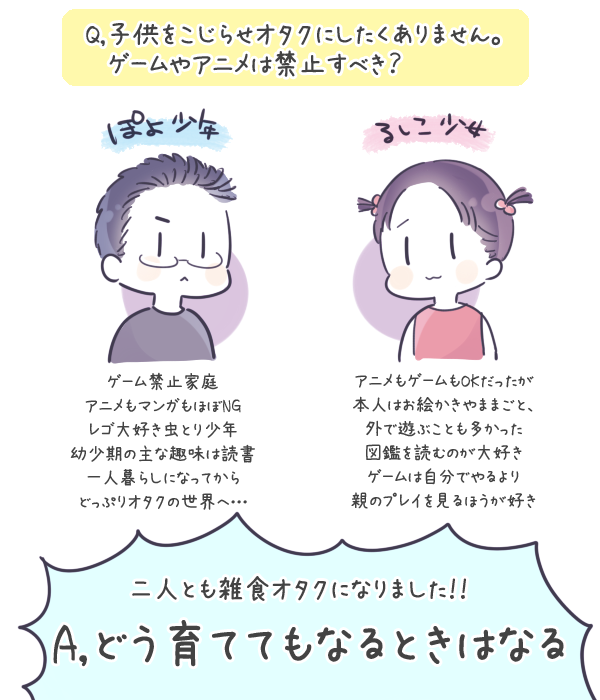 ・ネトゲ婚の夫婦です
息子はオタクになってもならなくても良いと思っているが、どんな少年に育つんだろうなあ～(*'︶`*)
一緒にゲームしてくれるかな 