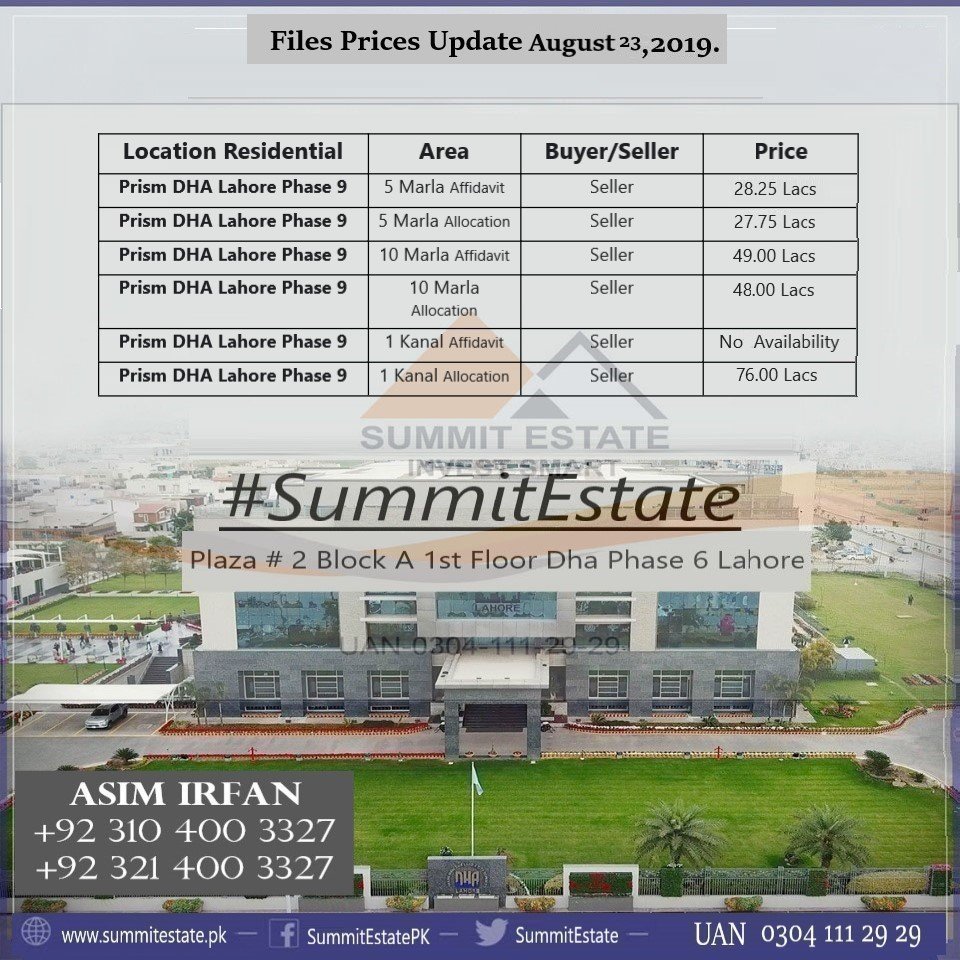 SummitEstatePK's tweet photo. DHA files prices updated August 23, 2019
Asim Irfan
+923104003327
+923214003327
#SummitEstate
#KashmirProtests
#KashmirNuclearArmageddon https://t.co/31DdLVipkh