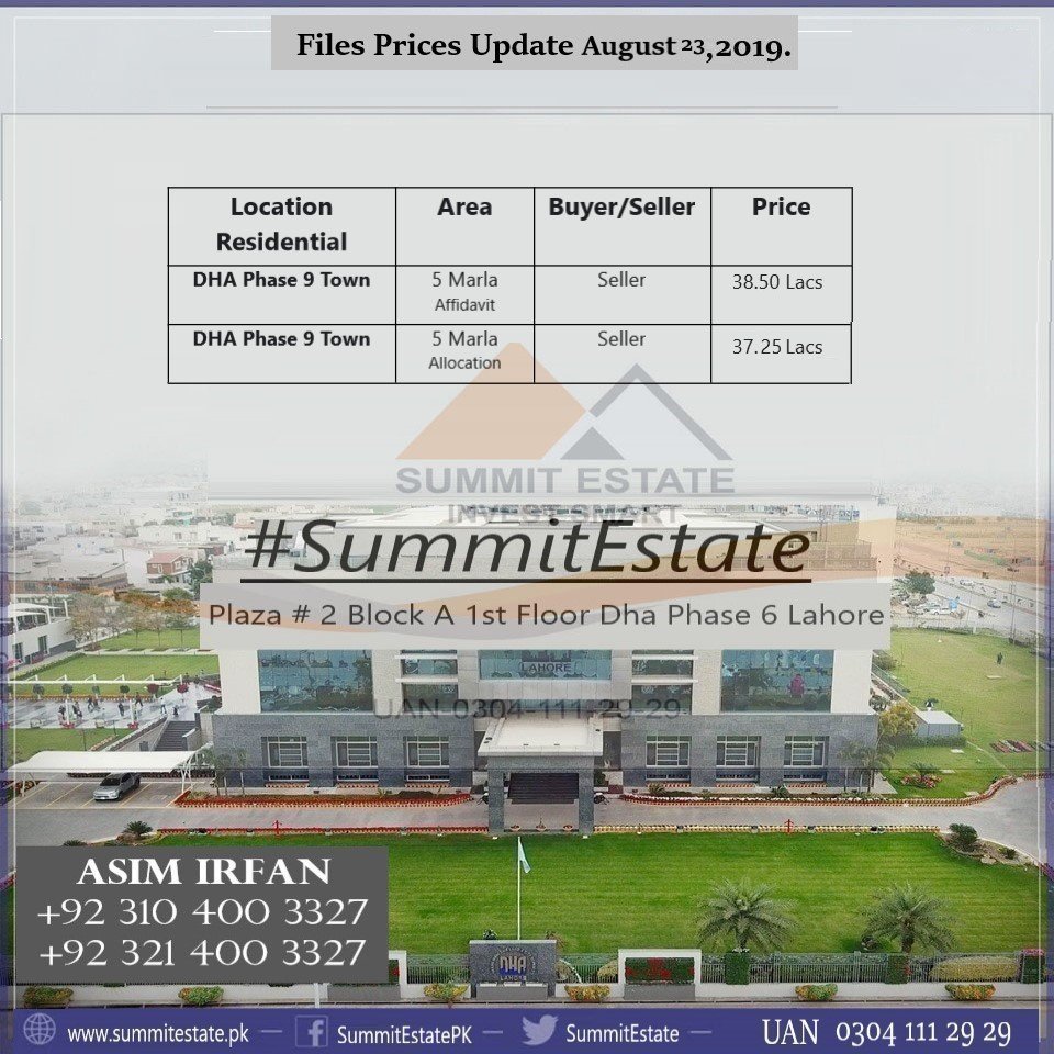 SummitEstatePK's tweet photo. DHA files prices updated August 23, 2019
Asim Irfan
+923104003327
+923214003327
#SummitEstate
#KashmirProtests
#KashmirNuclearArmageddon https://t.co/31DdLVipkh