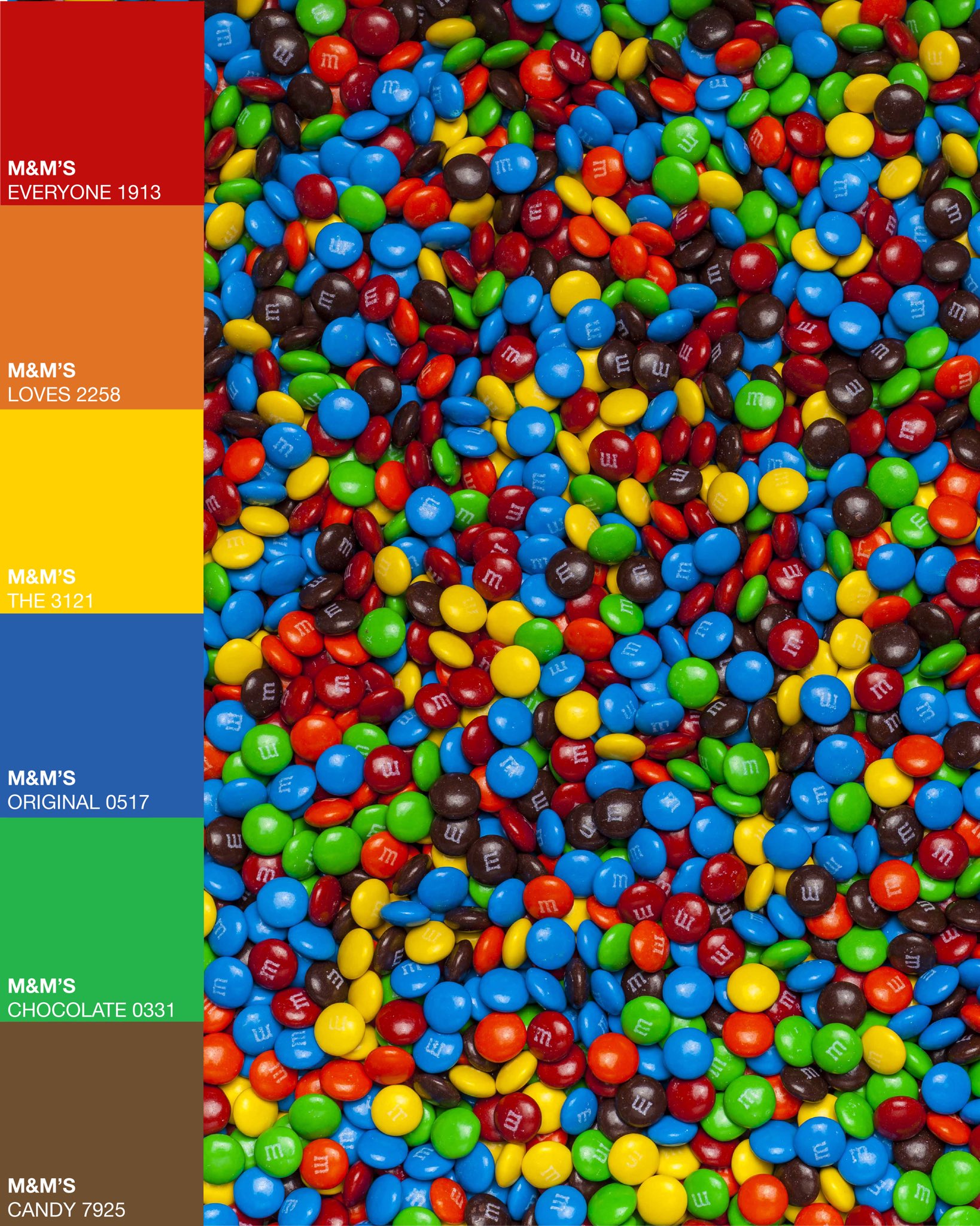 New M&M'S color mix chosen by fans, 2012-12-05