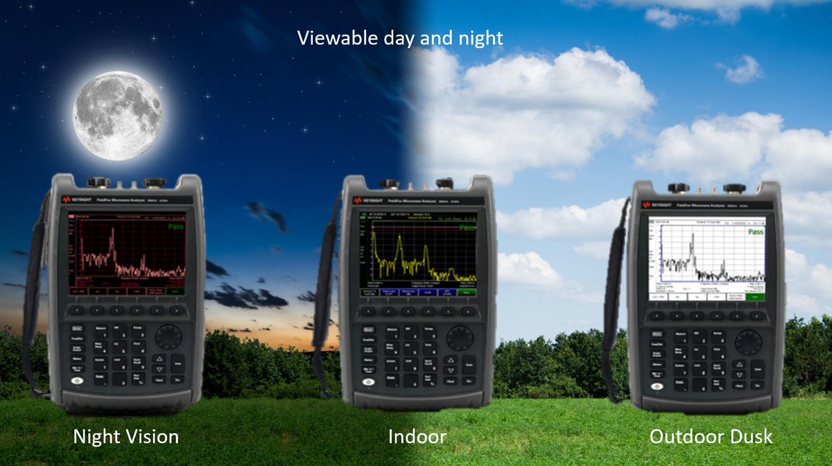 FieldFox Handheld RF and Microwave Analyzers bright, low-reflective display and backlit keys enable easy viewing in direct sunlight or darkness. bit.ly/2RKlUrI #Keysight #RF&MW #SpectrumAnalyzers