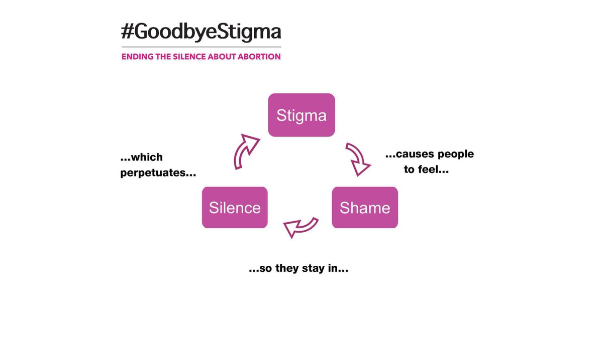 Join Upper Hudson Planned Parenthood for our latest Teach-in:  Normalize Not Stigmatize: Talking About Abortion on Tuesday, August 27 at 5:30 pm at the Albany Health Center at 855 Central Avenue.