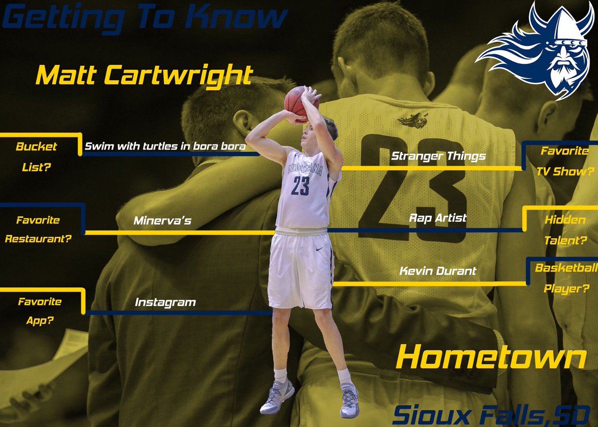 AugieMBB's tweet image. Viking Fans, take a couple minutes and get to know Junior hometown wing Matt Cartwright! Most of you may know him for his smooth shooting stroke🔥🔥

#BuildingChampions⚔️ #GettingToKnow