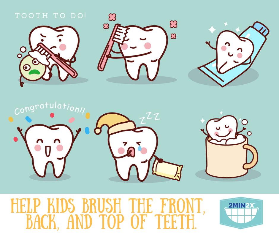 brush2min2x's tweet photo. It’s like the #brushtime hokey pokey! #2min2x #OralHealth https://t.co/75I2dPay61