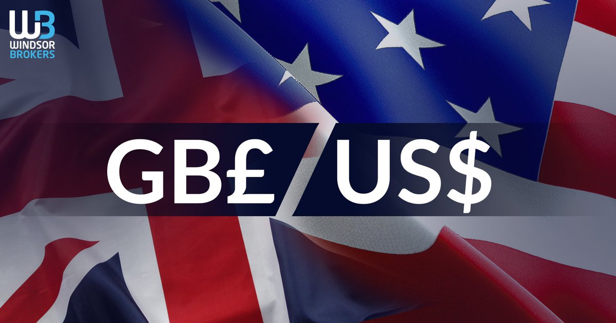 windsorrussian's tweet photo. GBPUSD не пересек поддержку на уровне1.2200. ПОсл. торг. цена 1.2240. ##FOREX #GBPUSD https://t.co/hzkbIk2hRL