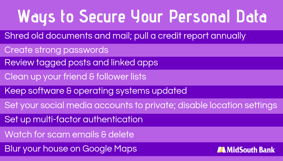 Think about the many places your personal data lives – the documents that contain it, the businesses collecting it, the devices storing and sharing it, the websites and apps using it. Here are 12 quick ways to secure your personal data from EZShield.  fightingidentitycrimes.com/12-quick-ways-…