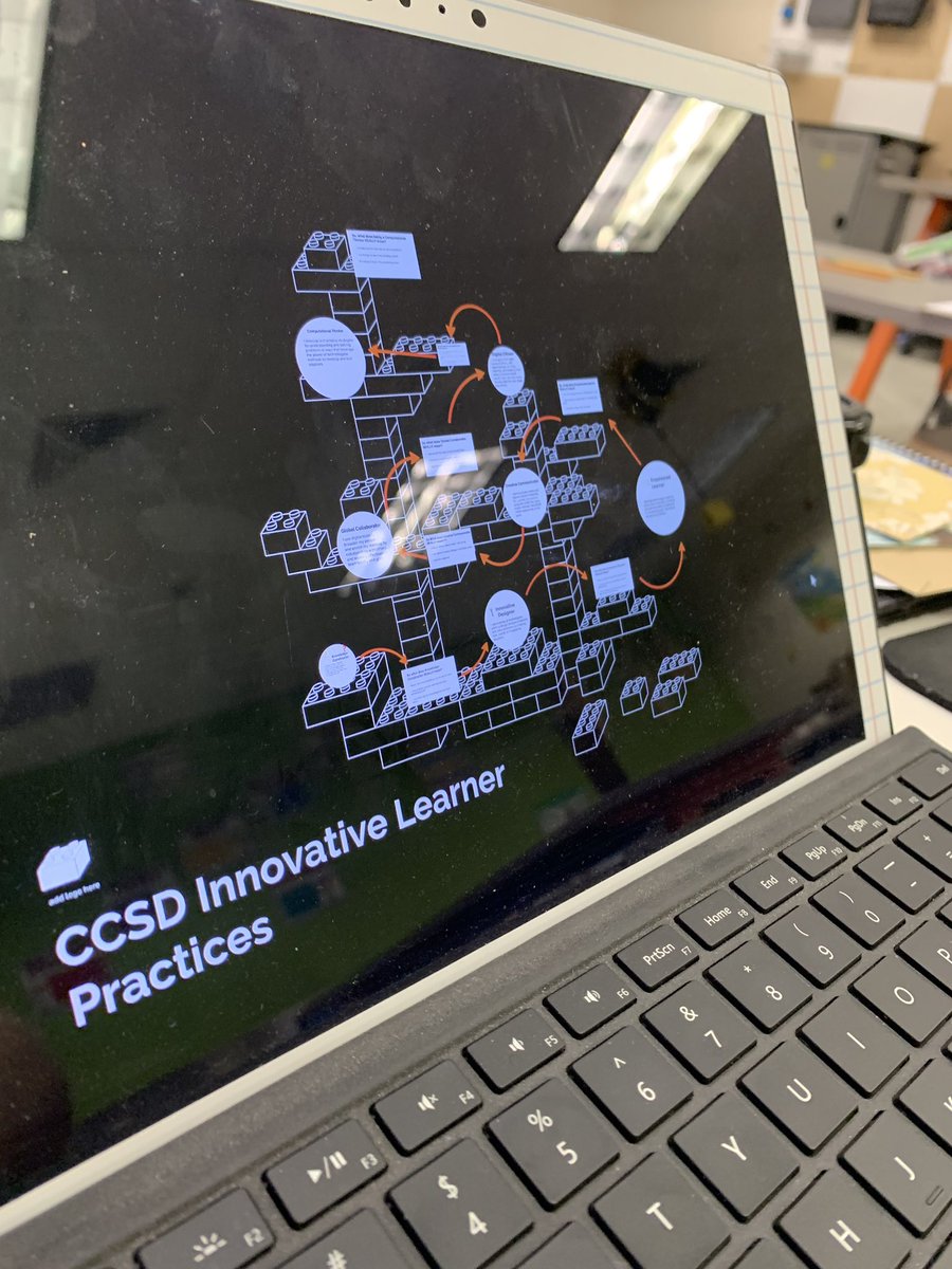 Starting the year helping students understand what the innovative learner practices are. This year our students will be able to connect every experience in STEM to one or more of our innovative learner standards. Come connect with us #JnyeTheSTEMguy