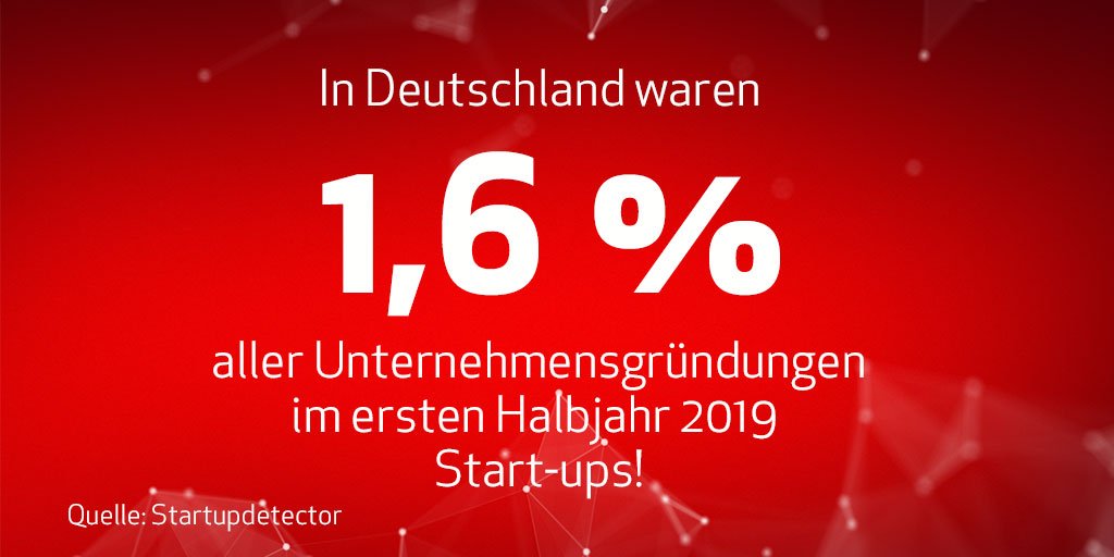 Zwischen dem 1. Januar 2019 und dem 30. Juni 2019 wurden rund 64.500 #Unternehmen neu ins Handelsregister eingetragen. Nur ein geringer Teil davon waren #Startups. Die meisten kommen übrigens aus der #B2B Sparte.