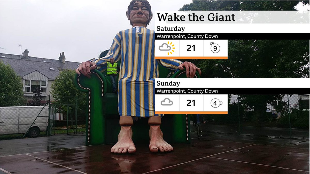 The Wake the Giant festival takes place this weekend in Warrenpoint, County Down.  Here's how the weather is shaping up: