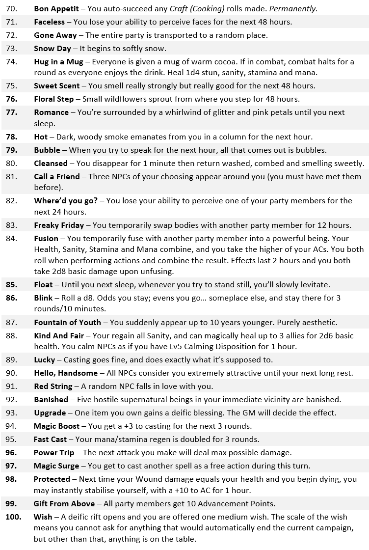 download communication in cancer care (recent results in cancer