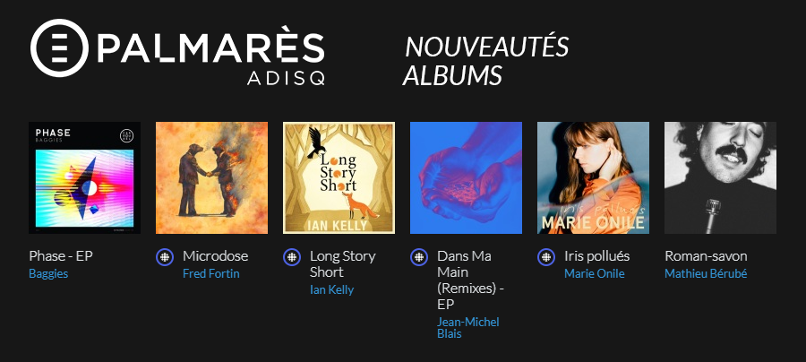 Nouveautés albums sur #PalmarèsADISQ ➡️ bit.ly/1QbMyzL

Découvrez les nouveaux albums de Baggies, <a href="/FredFortin/">Fred Fortin</a>, @iankellysmusic, @jeanmichelblais, <a href="/MarieOnile/">Marie Onile</a> et Mathieu Bérbué ✨