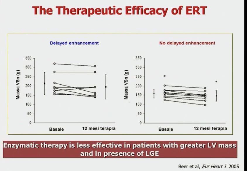 iamritu's tweet photo. #Fabrys disease #echofirst 😱
I wonder if enzyme replacement therapy will be effective in this patient given the amount of LV hypertrophy https://t.co/TMTVk9y0xy