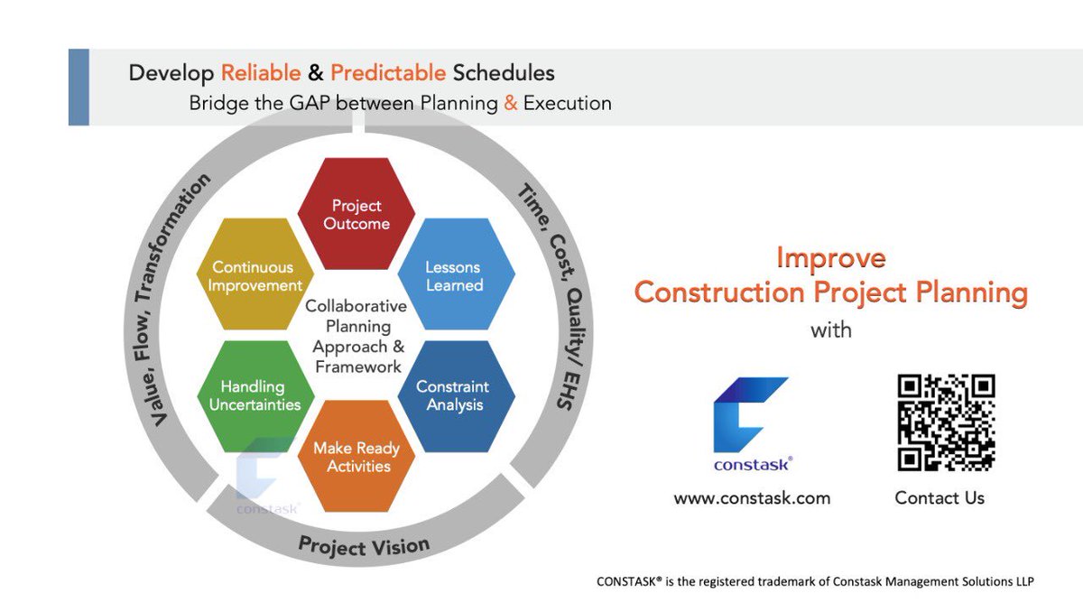 constask4u's tweet photo. Improve Construction Project Planning with @constask4u 

#LeanProjectManagement #LeanConstruction https://t.co/e31CEiXQaP