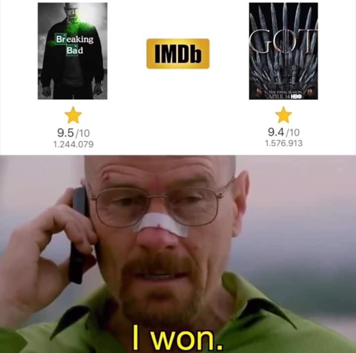 Ricin > Dracarys https://t.co/Fcpdsi3S1I