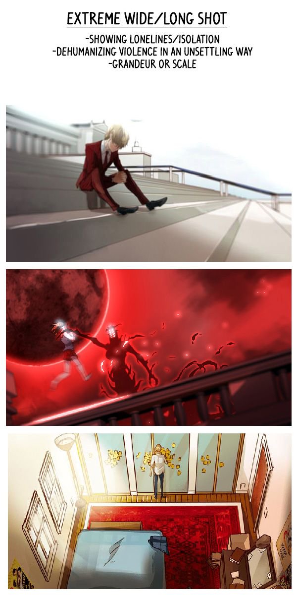 myungharts's tweet photo. As an animator, staging is important to me. Even though #WEBTOON has a unique format, I still can reference my Shot by Shot book when planning my panels. Thought it'd be helpful to post some of my favorite shot types.
#animations #comics #cameratechniques https://t.co/XbhPbqaoCh