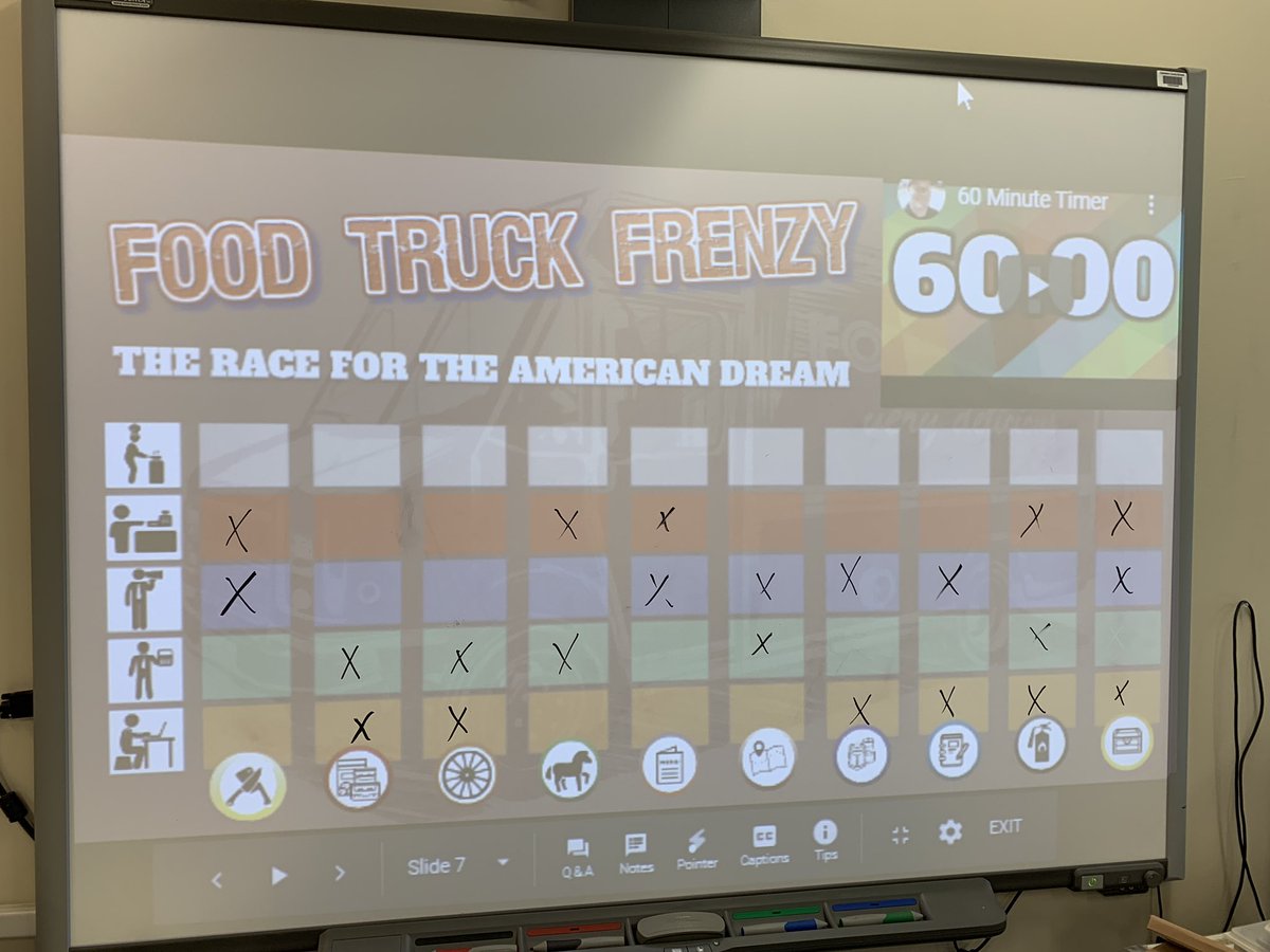 MsBoulineau's tweet photo. I forgot to post yesterday which was day 2 of the school year 🤦🏽‍♀️.. so here is day 2 in our Bikini Bottom classroom! #gamified #ccsmsroom243 #xplap https://t.co/F9CAczLebA