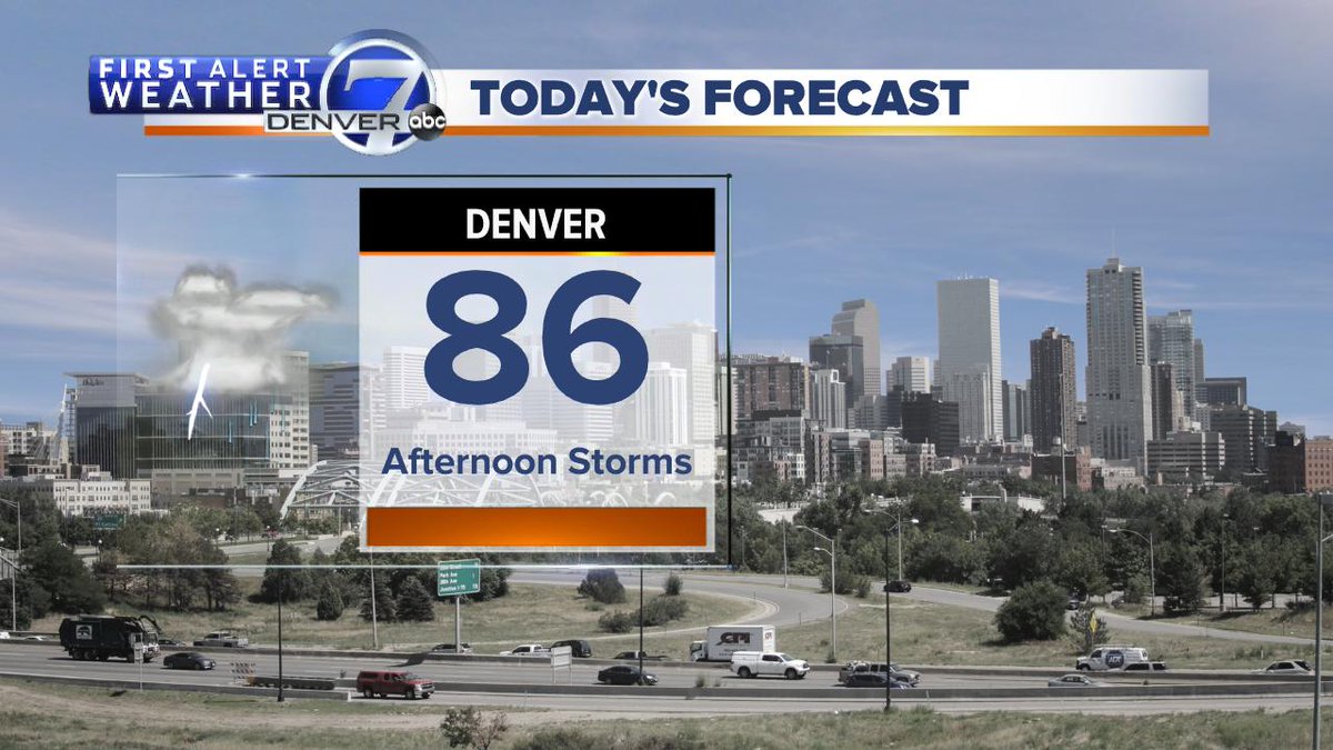 Weather for today in Denver @denverchannel https://t.co/gNZSUHgXnQ