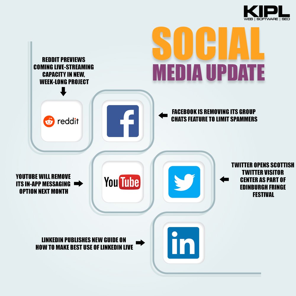 SocialKIPL's tweet photo. Chop off your stress with this weekend's Social Media Update. So, here are the top five updates you need to be aware of this week. Stay Tuned with #SocialMediaUpdateFridays for such updates! 
.
.
.
#socialmedia #digitalmarketing #updates #ads #tiktok #facebook #linkedin #twitter https://t.co/y2BSMHGeyM