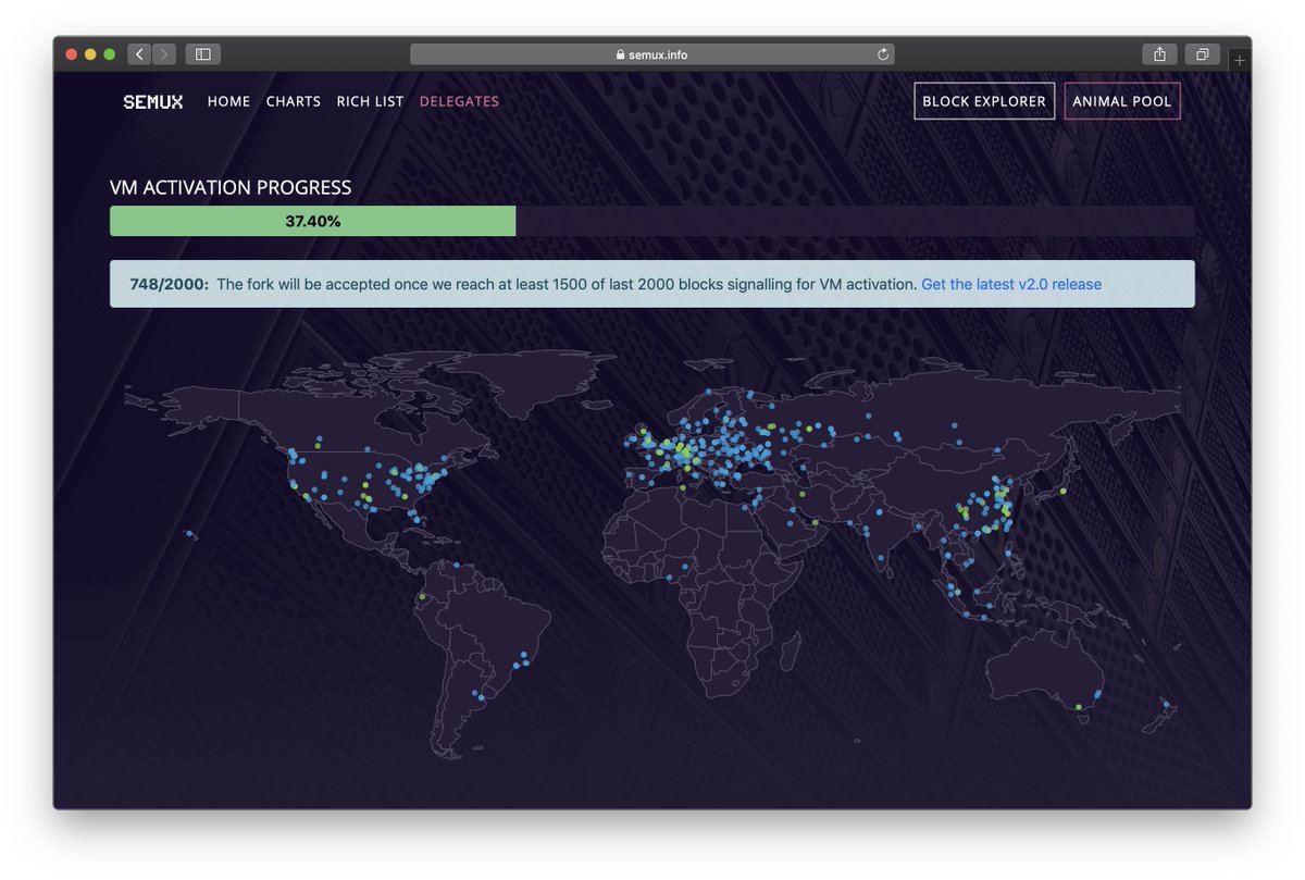 semuxproject's tweet image. The network explorer has been updated. Checkout the new page with charts: semux.info/charts. You can now see the progress of VM activation in mainnet. #semux $SEM $crypto