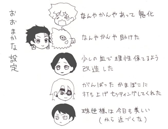 かまぼこ隊と宇さんで善逸鬼化。
やや流血表現あり。

個人的に炭と善は鬼化しても人は食わない派。 