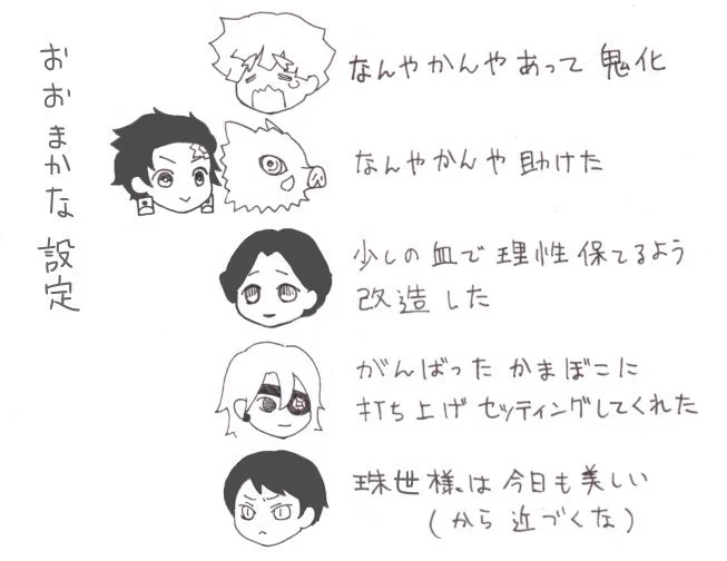 かまぼこ隊と宇さんで善逸鬼化。
やや流血表現あり。

個人的に炭と善は鬼化しても人は食わない派。 