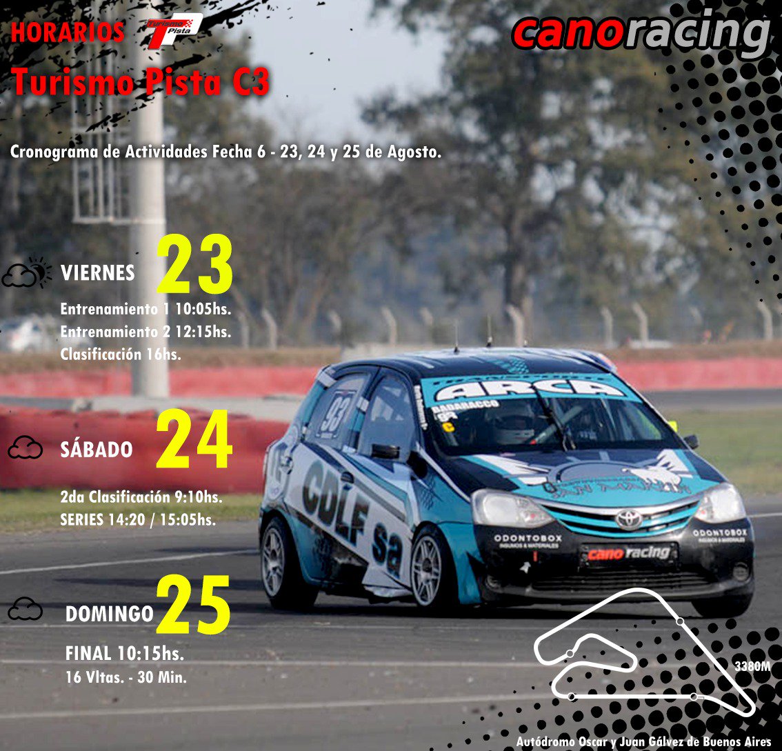 [INFORME DE PRENSA] 📄 #TurismoPista #TPenBsAs

QUIEREN PISAR FUERTE EN EL COLISEO:

🌎 Aut. Oscar y Juan Gálvez de Buenos Aires.

Nota completa acá 👇 facebook.com/21325342539080…

Prensa e imagen: @mtintegralpress 
Ph: Prensa <a href="/TurismoPista/">Turismo Pista</a>