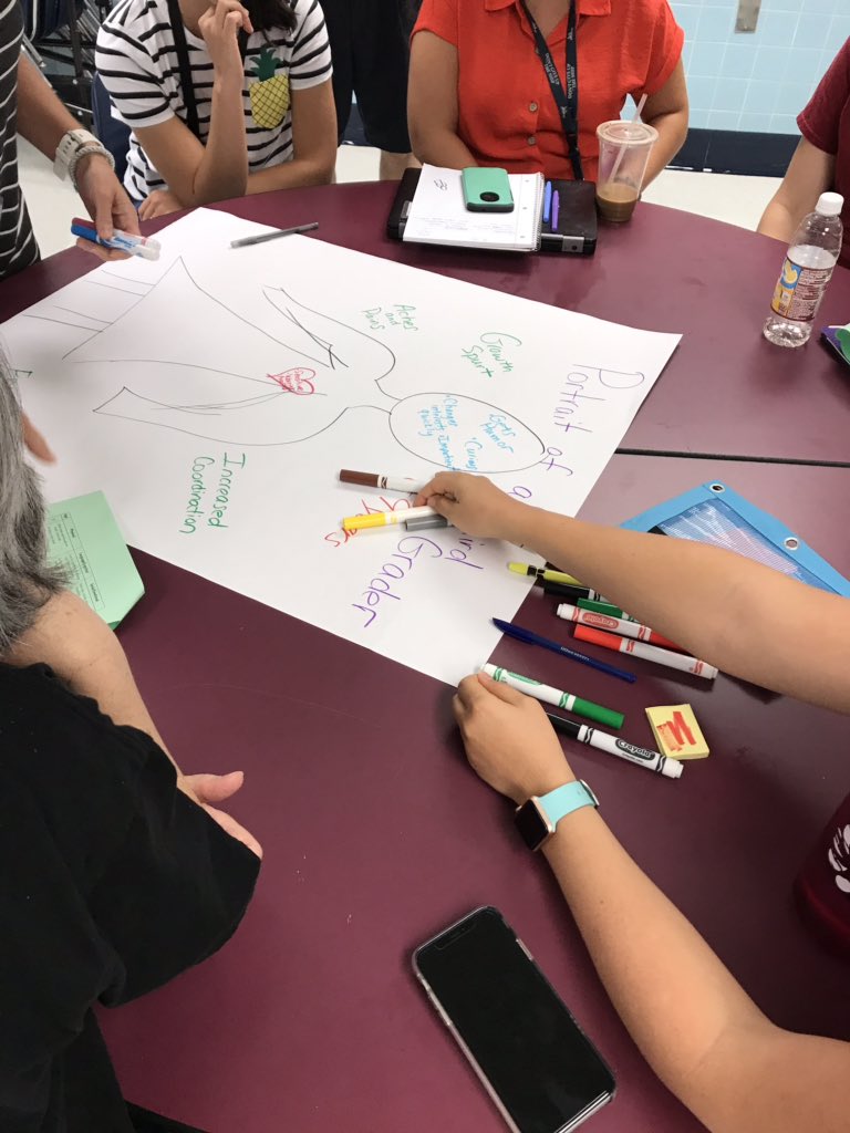 PattiSmoyer's tweet photo. Creating grade level portraits of @Cameron students. #keepingthe endinmind #studentcentered @FCPSR3 https://t.co/CWjFd4eBpQ