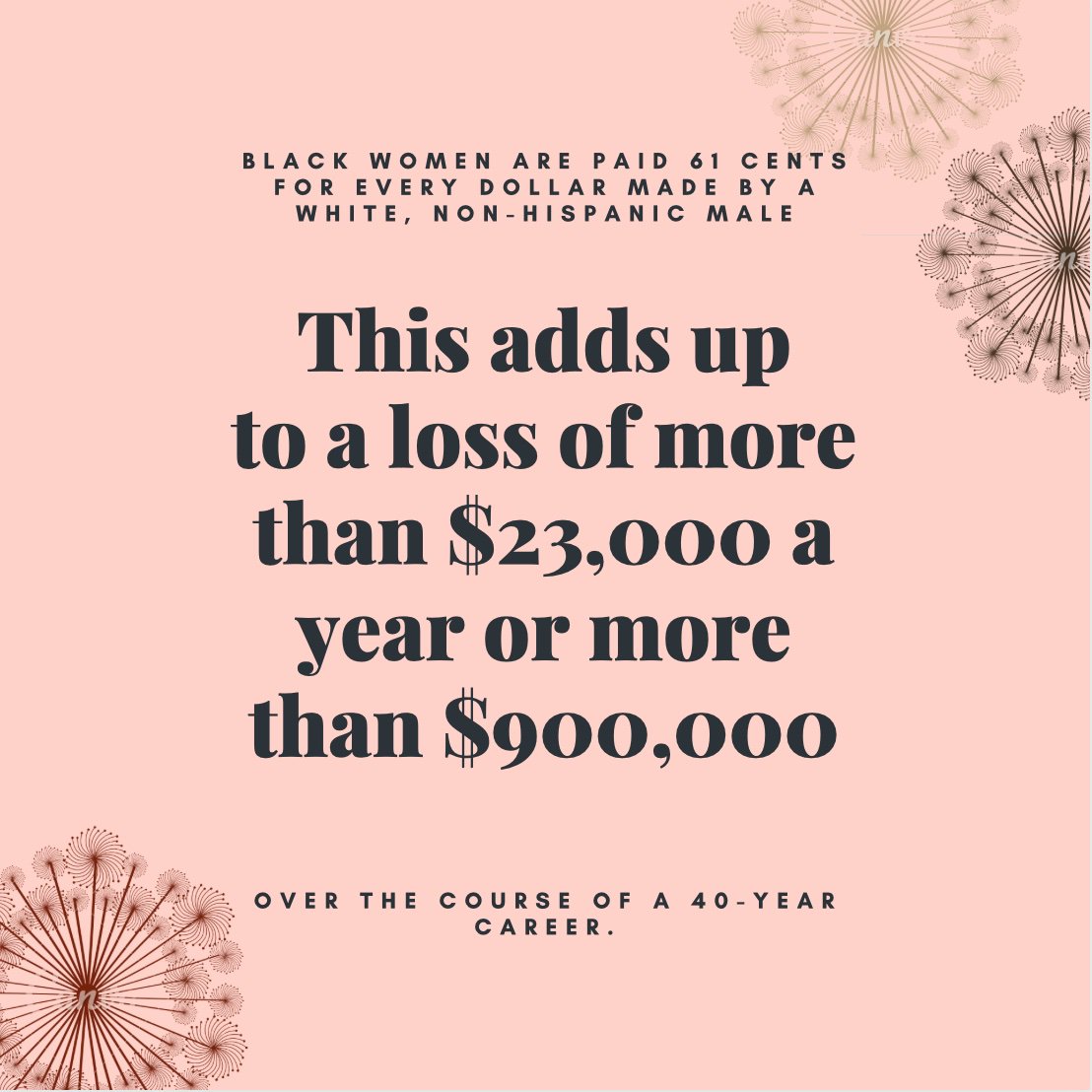 byorlawest's tweet photo. We can’t change what we’re not aware of. @shelleyzalis #BlackWomensEqualPayDay #BlackWomenCantWait https://t.co/6lpS32mLKn https://t.co/sTE4xNARwO