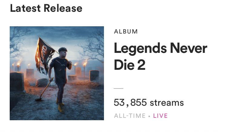 joeyvantes's tweet photo. 🔥MY PROJECT 53K &amp; IM INDIE🔥 

BUZZ ME WAAAAY UP ✔️

https://t.co/tT0hULbfcL https://t.co/xD6KLqD4gz