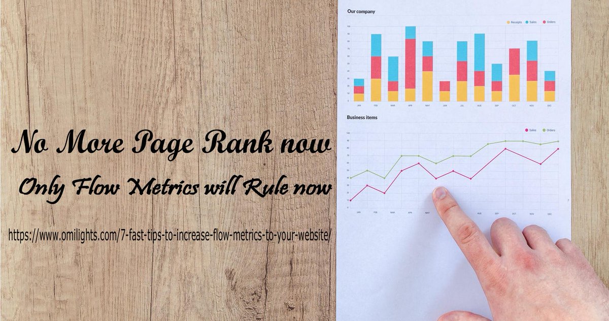 omilights's tweet image. #citationFlow #trustFlow #ImproveWebsiteFlowMetrics #metrics
&quot;Stop bothering about the quantity of links and pay attention towards the quality of links.&quot;

omilights.com/7-fast-tips-to…