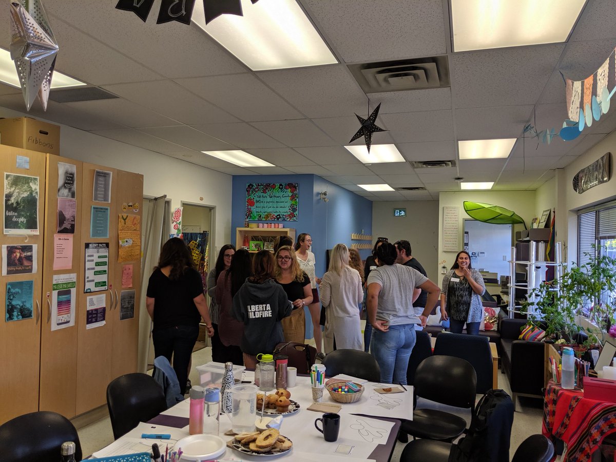 CHEOYouthNet's tweet photo. YNRA's 2019-2020 team orientation. #Day1 #YNRAthisweek #DreamTeam https://t.co/nHvQsW0IVQ