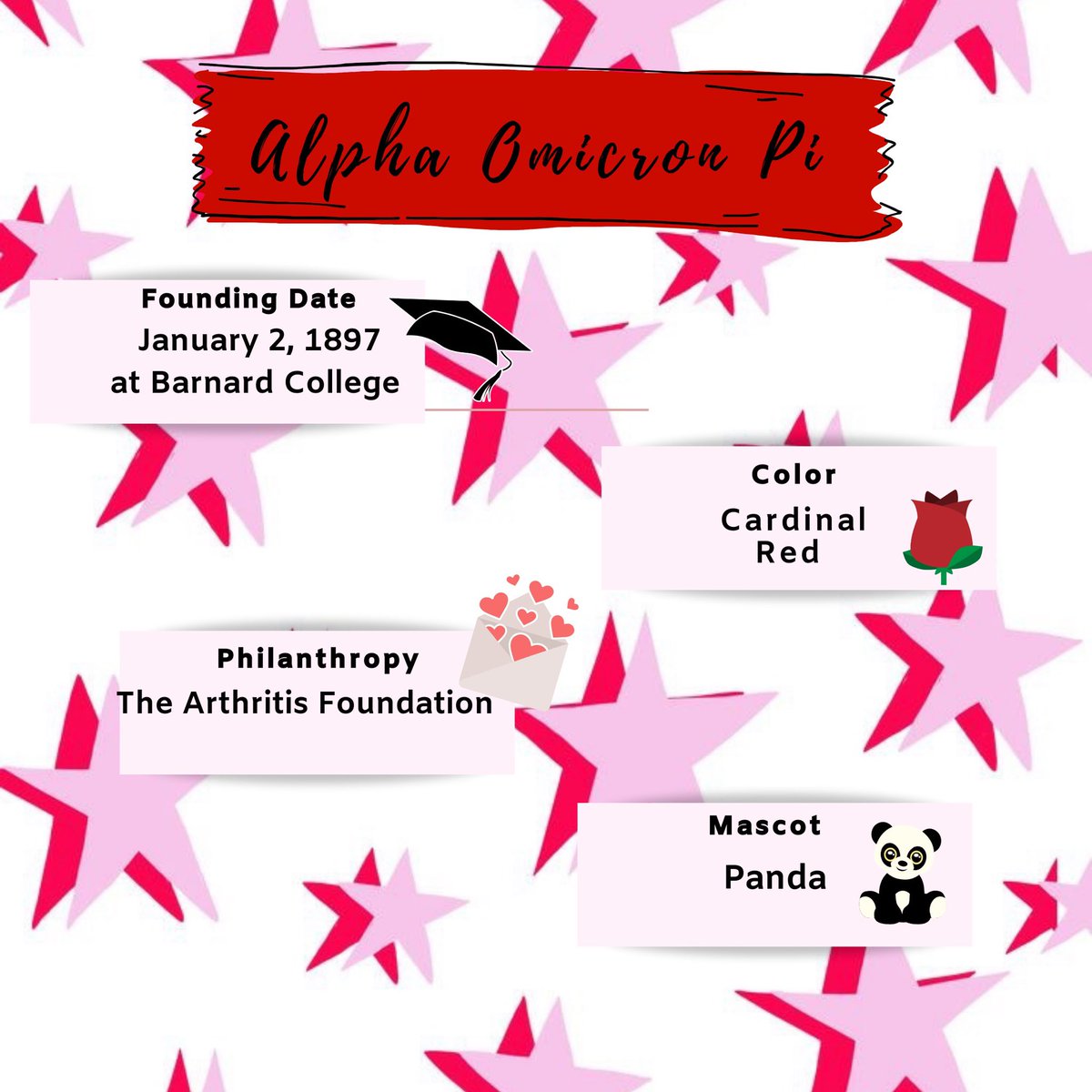 🌟SORORITY SPOTLIGHT!🌟 Fun Fact: Alpha Omicron Pi earned the highest Spring 2019 GPA in Greek Life at TWU!