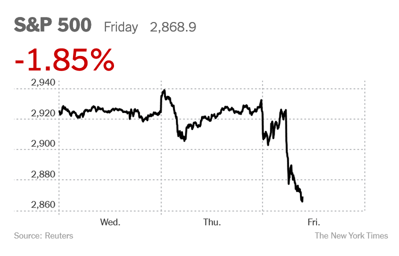 The New York Times tweet media