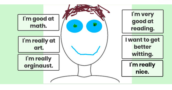 MsZareen's tweet image. 4th graders make beginning of year self-portraits on @Seesaw w/ drawing or photos and reflect on what they're already good at and how they want to improve.  Thanks @elizaldericardo for supporting!! @CesarChavezSF @SFUSDdot #WeAreSFUSD