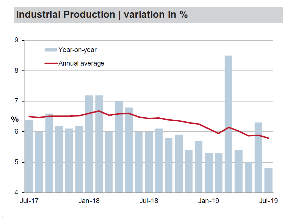 ebook displaying your model osprey modelling 44