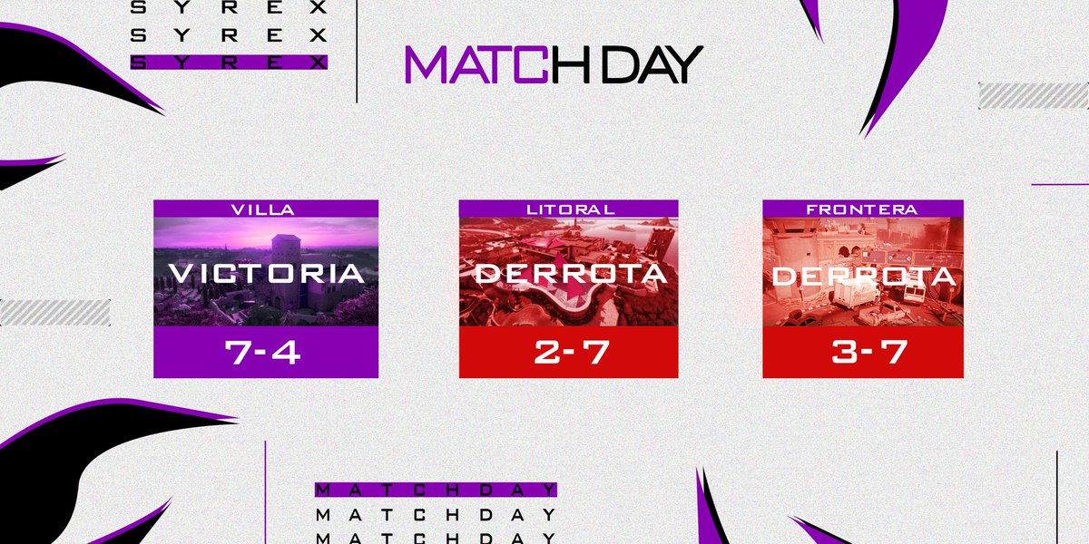 SyreXeSports's tweet photo. DERROTA

Perdemos 2-1 en mapas!

GG a @LurryBoys que os vaya bien!

#GoSyreX 🐼💜 https://t.co/qj6xoCl0dr