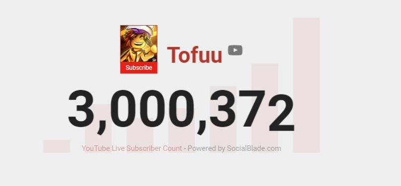 Tofuu At Tofu Twitter - 