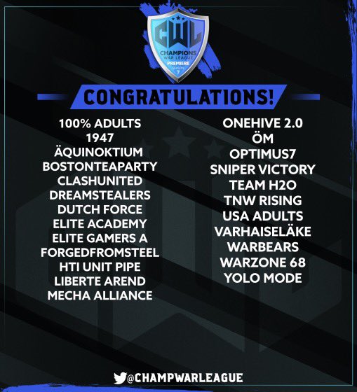 Elite Academy tweet media