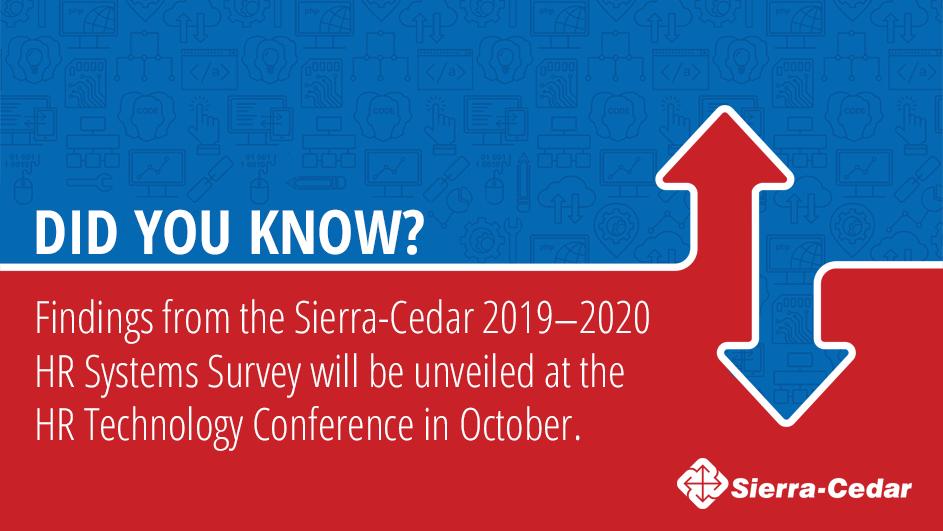 SierraCedar's tweet photo. https://t.co/g8BmXkjgSv #HRSystemsSurvey #HRTech #SCIFactFriday #WhySCI #FactFriday @HRTechConf https://t.co/cDn9VIQvYl