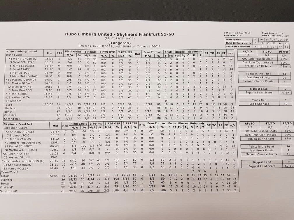 FRAPORT SKYLINERS @skyliners1999