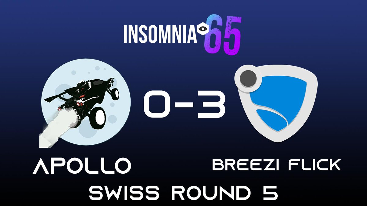 ApolloRL_'s tweet image. We utterly destroy @eekso2, @SebadamRL and @Breezi_EU in an easy 3-0 swe - nah just kidding, we go down 3-0 to the #1 seed. However, this leaves our record at 3-2 which means we're through to the playoffs! The first round starts at some point later tonight depending on seeds.