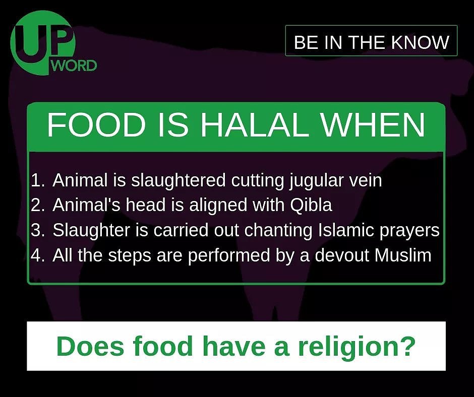 Upword on Twitter "This is what Halal means…