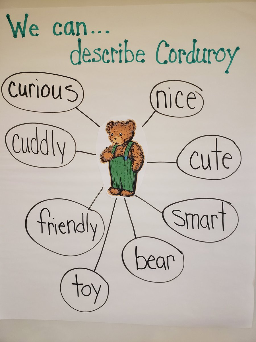 EspinosaSUG's tweet image. These amazing scholars used a bubble map to write about Corduroy! He is one of our favorite characters already!
@PLEgators @CoTeachingISfun @collierschools 
#Gatoriffic
#ThinkinMaps
#BubbleMap