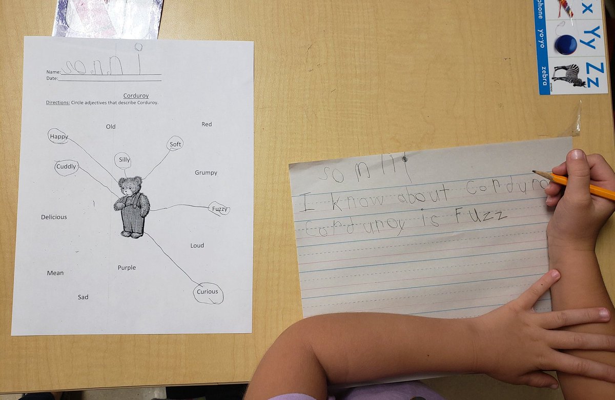 EspinosaSUG's tweet image. These amazing scholars used a bubble map to write about Corduroy! He is one of our favorite characters already!
@PLEgators @CoTeachingISfun @collierschools 
#Gatoriffic
#ThinkinMaps
#BubbleMap