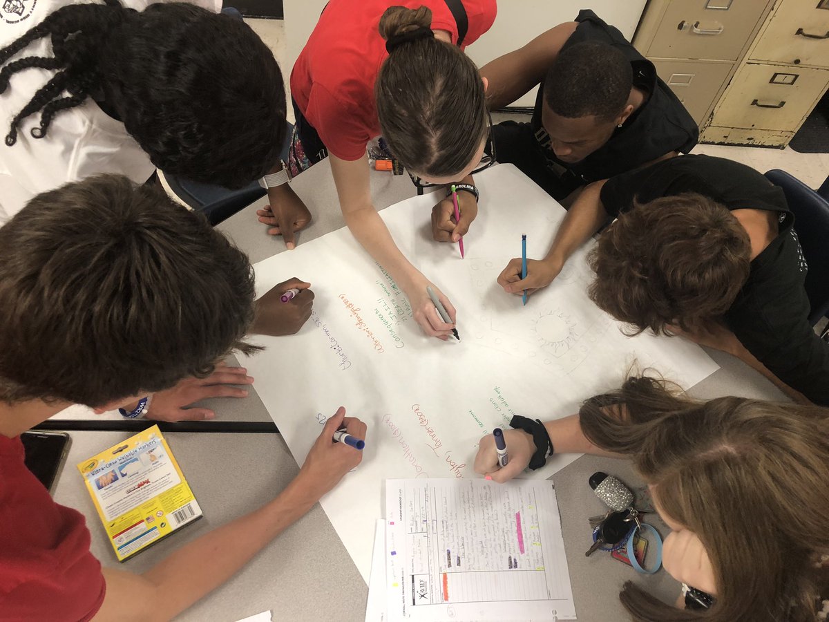 Mzheyward14's tweet photo. Focused note taking is the key! English 4 students use their annotated Cornell Notes on the Anglo Saxon Period to create their own tribes. Understanding the culture in order to embrace the literature!! #creatingtheculture #bulldogexcellence https://t.co/RMk1SNlUhP