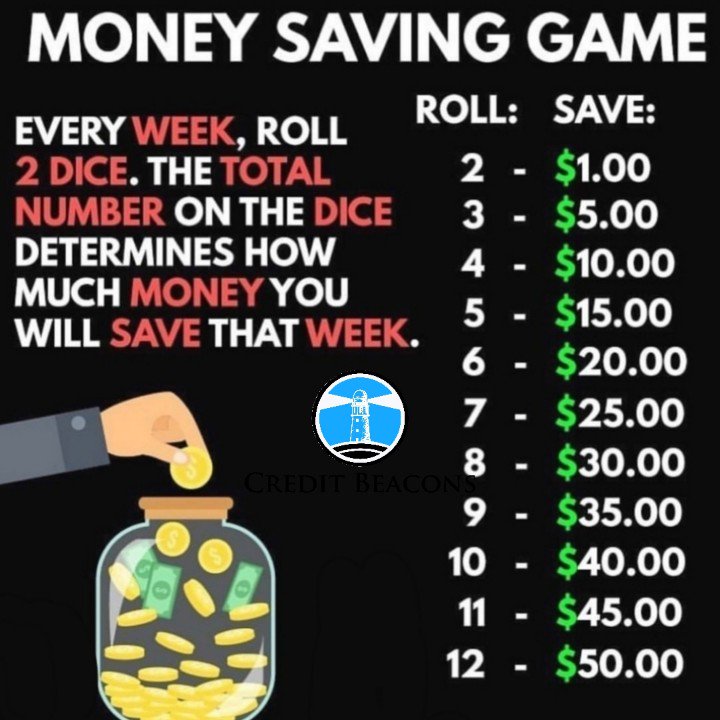 CreditBeacons tweet media