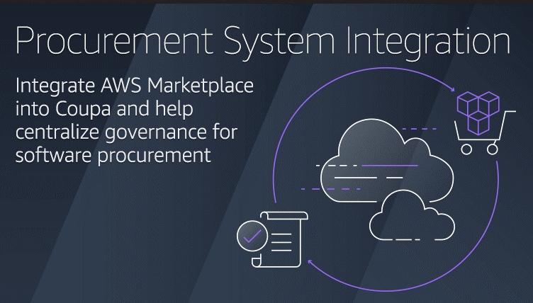 awsmarketplace's tweet photo. Coupa enables invoice tracking & spend management for #cloudprocurement of software available in AWS Marketplace. This video shows how to get more visibility into your IT spend for third-party software directly through Coupa. https://t.co/DAZfgHkeKP https://t.co/43BM6KDlwd
