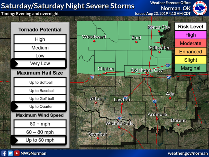 FettersEM's tweet photo. It looks like we are in for some more rain tonight and this weekend........ #okwx #grantcountyok #rain https://t.co/gg2egBUjz0