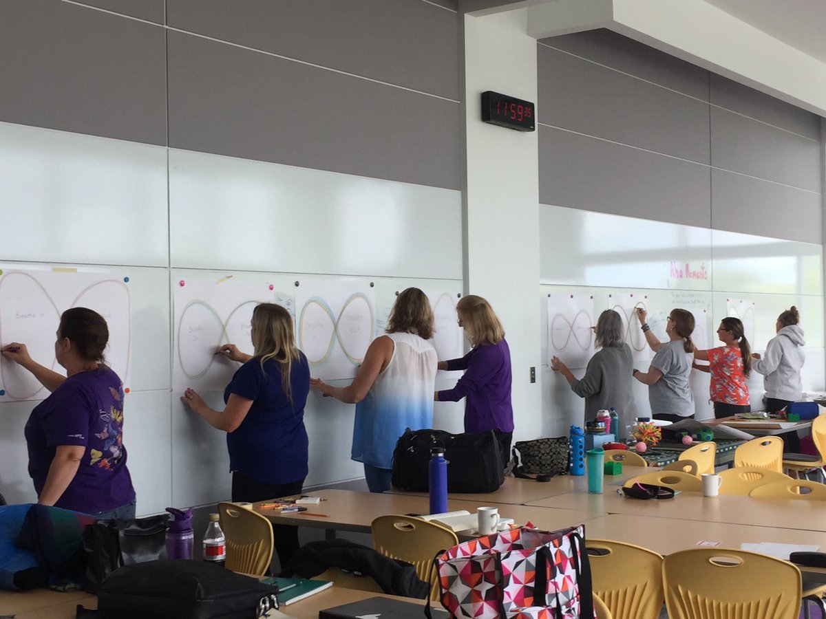 a_veinot's tweet photo. Butterfly breathing #ETFOsa2019 https://t.co/O1qcDiqR9E